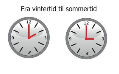 Sommertid