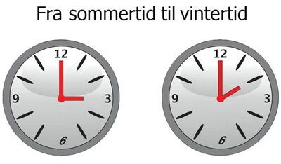 Vintertid