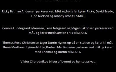 Så er “køreplanen” for Etape 5 klar