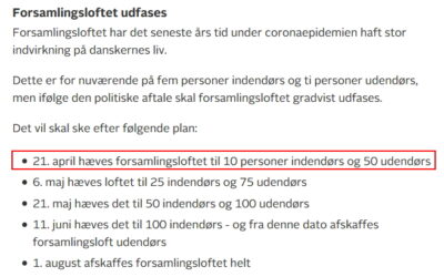 Forsamlingsforbuddet hævet til 50